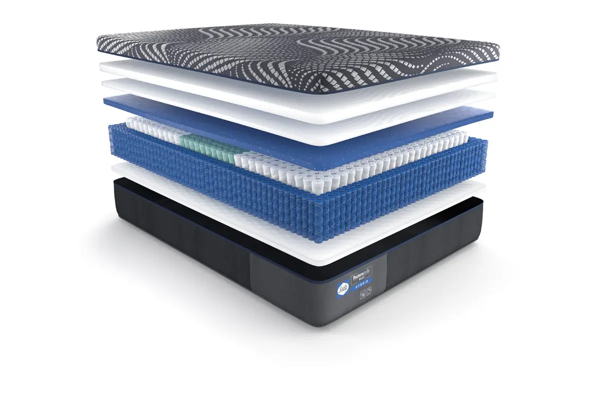 Sealy 13.5 Inch Brenham Soft Hybrid Mattress - Image 7