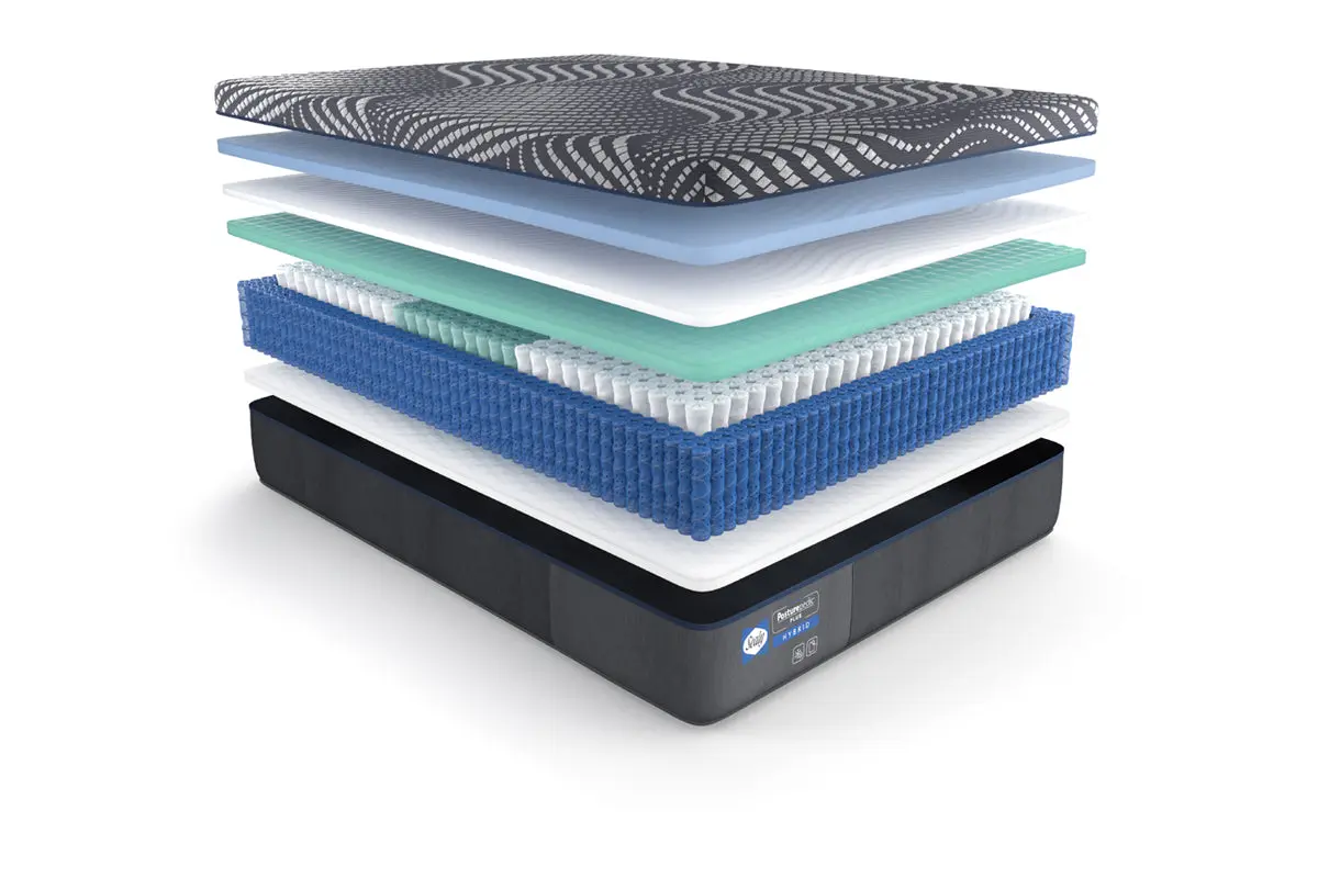 Sealy 14 Inch High Point Soft Hybrid Mattress - Image 33