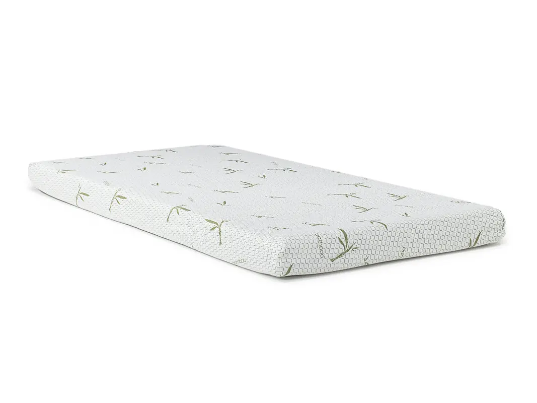 Sleepmor 5 Inch Impact Medium Mattress - Image 2
