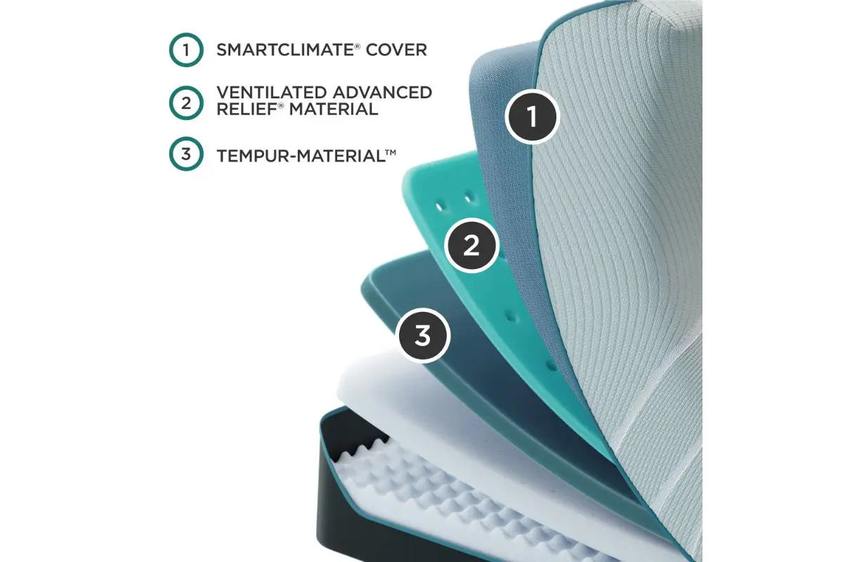 Tempur Pedic Tempur Pro Adapt Firm 2.0 Mattress - Image 47