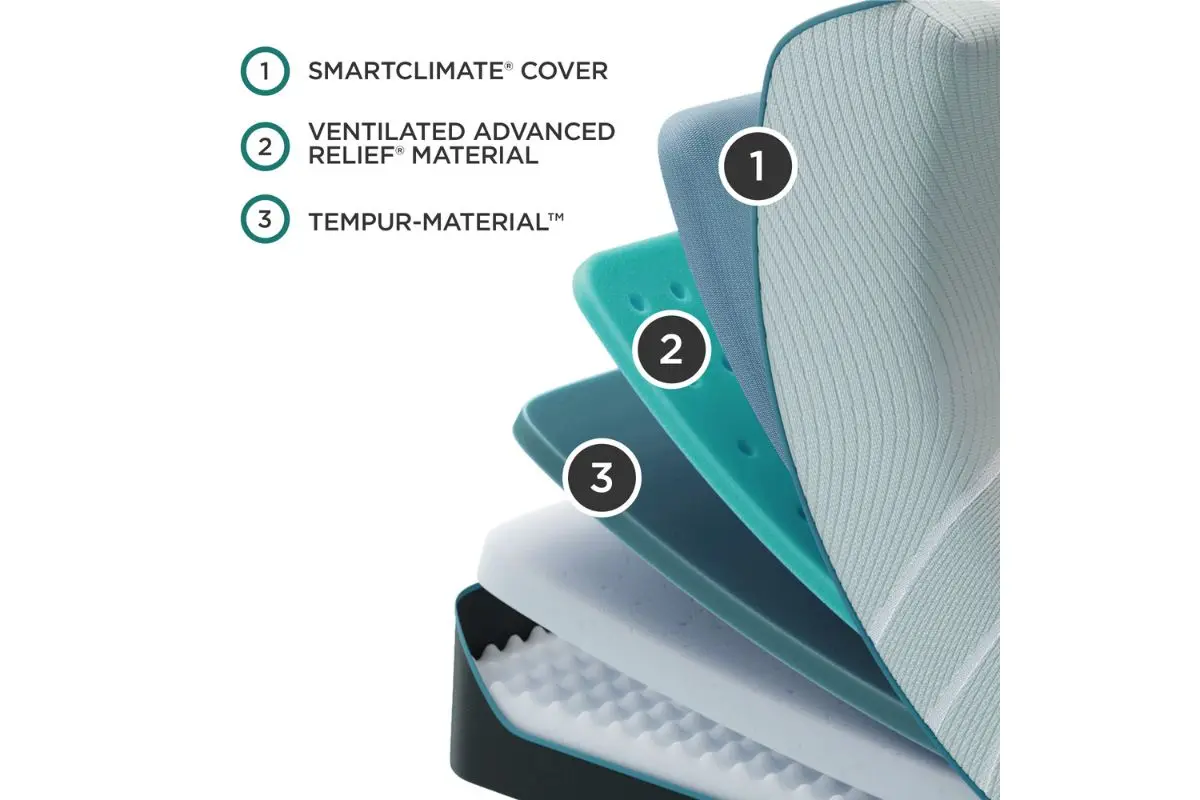 Tempur Pedic Tempur Pro Adapt Medium 2.0 Mattress - Image 47